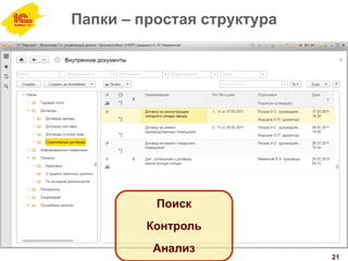 Папки – простая структура
21
Поиск
Контроль
Анализ
 