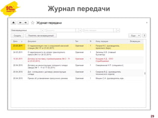 Журнал передачи
29
 