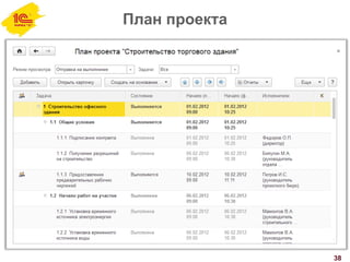 План проекта
38
 