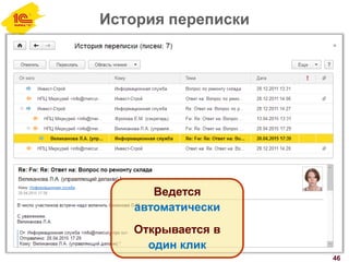 История переписки
46
Ведется
автоматически
Открывается в
один клик
 