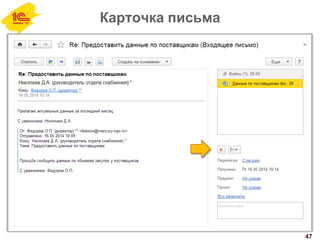 Карточка письма
47
 