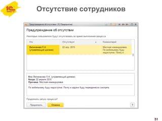 Отсутствие сотрудников
51
 