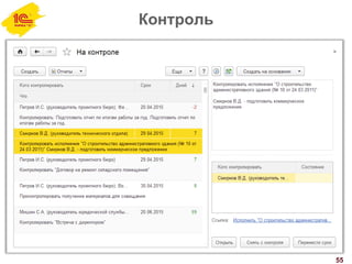 Контроль
55
 