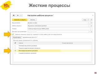 Жесткие процессы
56
 