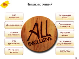 Распознавание
сканов
Распознавание
штрихкодов
Учет бумажного
документооборота
МЭДО/ЭДО
Обращения
граждан
ЭЦП
шифрование
Штрихкодирование
Потоковое
сканирование
АРМ
руководителя
Работа через
Интернет
Никаких опций
77
 