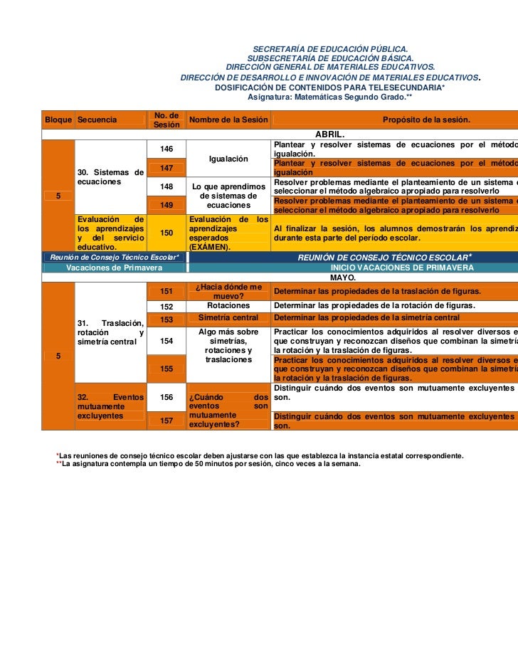Dosificacion para segundo grado