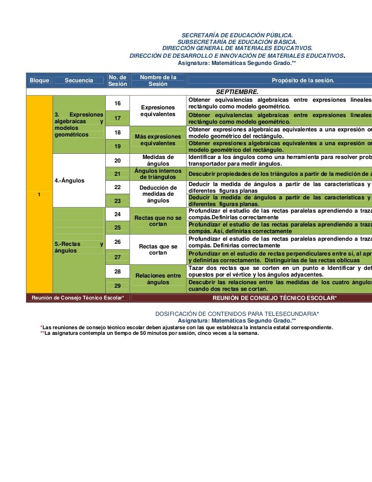 Dosificacion para segundo grado