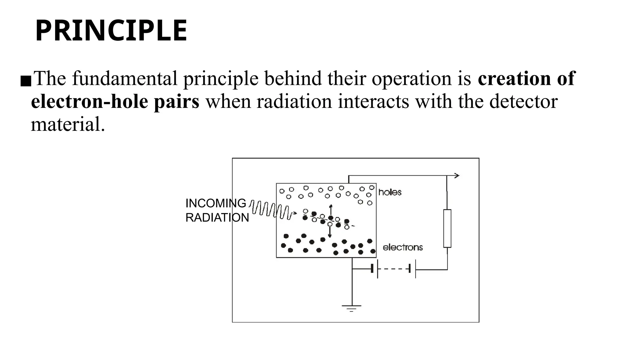 PRINCIPLE
▪The fundamental principle behind their operation is creation of
electron-hole pairs when radiation interacts with the detector
material.
INCOMING
RADIATION
 