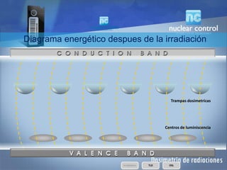 Irradiation TLD OSL
Centros de luminiscencia
Trampas dosimetricas
Diagrama energético despues de la irradiación
 