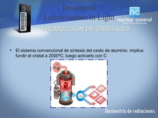 • El sistema convencional de síntesis del oxido de aluminio implica
fundir el cristal a 2000ºC, luego activarlo con C
PRODUCCIÓN DE CRISTALES
Dosímetro
Luminiscente:In Light
 
