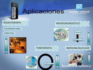 RADIODIAGNOSTICORADIOTERAPIA
TOMOGRAFIA
ACELERADOR LINEAL
COBALTO-60
RAYOS X
MEDICINA NUCLEAR
 