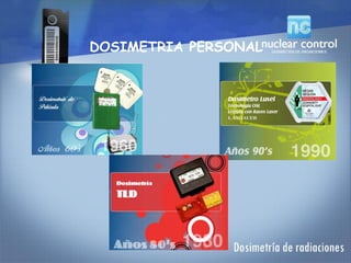DOSIMETRIA PERSONAL
 