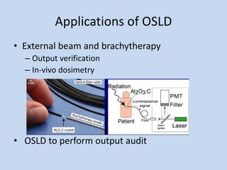 Applications of OSLD
• External beam and brachytherapy
– Output verification
– In-vivo dosimetry
• OSLD to perform output audit
 