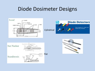 Diode Dosimeter Designs
Cylindrical
Flat
 