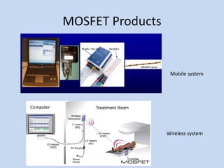 MOSFET Products
Mobile system
Wireless system
 