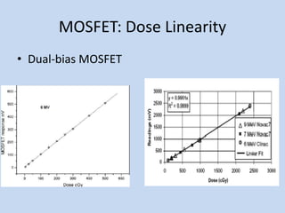 MOSFET: Dose Linearity
• Dual-bias MOSFET
 