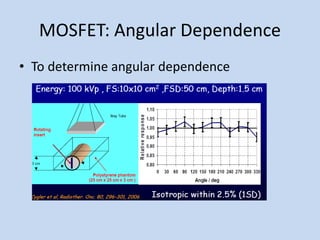 MOSFET: Angular Dependence
• To determine angular dependence
 