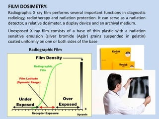 Radiographic Film
FILM DOSIMETRY:
Radiographic X ray film performs several important functions in diagnostic
radiology, radiotherapy and radiation protection. It can serve as a radiation
detector, a relative dosimeter, a display device and an archival medium.
Unexposed X ray film consists of a base of thin plastic with a radiation
sensitive emulsion (silver bromide (AgBr) grains suspended in gelatin)
coated uniformly on one or both sides of the base
 