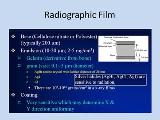 Radiographic Film
 