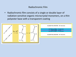 Radiochromic Film
• Radiochromic film consists of a single or double layer of
radiation-sensitive organic microcrystal monomers, on a thin
polyester base with a transparent coating
 