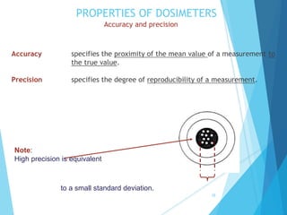 PROPERTIES OF DOSIMETERS
Accuracy and precision
Accuracy specifies the proximity of the mean value of a measurement to
the true value.
Precision specifies the degree of reproducibility of a measurement.
28
Note:
High precision is equivalent
to a small standard deviation.
 
