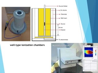 well-type ionization chambers
 