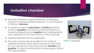 Ionisation chamber
 Ionisation chamber is used for personal monitoring by
physicist to measure radiation exposure . It was introduced
in 1924 by H Behnken.
 It consists of collectingelectrodes of positive potential
(made of graphite or metal and connected directly to
measuring apparatus) and negative electrodes (graphite
layer, deposited on the inner surface of the outer wall).
 Insulator separates the two electrodes.
 The outer wall provides air equilibrium. It is made of
material having the same atomic number as that of the
air. It is made up of conducting mixture of bakelite and
graphite. It is directly earthed and acts like a guard ring for
the collectorplate.
 