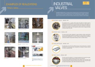 35
the volume of fluids. Our valves guarantee an accurate sealing (under silo, hoppers, mechnical
and pneumatical conveyors, weighing system, etc.) of the free-flowing powdery products or
liquids in several idustries such as food, chemical, pharmaceutical, cosmetic or even building.
F
F
The rotary valve has been designed to respect rigourous sanitary requirements
and to be disassembled quickly by the operator. The rotary valves are suitable in
pharmaceutical applications to cut off or control the products flow. They offer a
continuous powders and granulates feeding as well as a uniform dosing.
The butterfly valve is a system which moves the shutter by rotation around a
perpendicular axis perpendicular to the direction of flow and, in open position, is
les liquides non visqueux. The butterfly valve is used in automatic or manual ins-
tallations with stainless steel. This equipment limits the loss-in-weight and offers
a constant product flow rate.
F
The pinch valve fits perfectly in a conveying application by ensuring the regula-
tion and dosing of powdery products without any loss of pressure.
This pinch valve enables the free flowing of the material. The oval shape of the
valve body guarantees an efficient and quick closing of the valve. The pinch valves
are ideal to stop powders, grains, fibers and dense mixtures flow.
F
F
The slide gate is one of the most effective ways to close a flow path in a material
handling line. The slide gate valve is designed for a complete or relative seal and
its control is perfectly linear.
INDUSTRIAL
VALVES
34
EXAMPLES OF REALIZATIONS
Rotary valves
F Under silo, salt F Under hopper, food ingredientsF Under cyclone, resin transfer
FF
pipeline
F
www.youtube.com/user/Palamaticpro-
cess
F F
F Under a dust collector
r engineering of ce is at o r disposal for an speci c options.
EXISTE
SUR
MESURE
www.palamaticprocess.com/powder-machine/powder-dosing/ind strial- al es
Downloadable videos & plans on our website
 