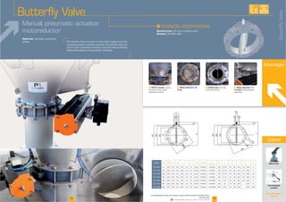 The butterfly valves are used to close tanks, hoppers and silos
containing powder or granular materials. The butterfly valves are
used in every installations needing to stop the materials flowing
displaced by gravity or by pneumatic conveying.
Objectives: discharge, sealing and
closing
Manual, pneumatic actuator,
motoreductor
F Shaft for actuator: manual;
pneumatic; electric; option
F Sealed closing at 6, 10,
16 bar
F Flange connection
tri clamp for pharmaceutical
applications
Advantages
F Profiled valve for an opti-
mized material flow
EXISTE
SUR
MESURE
37
I
Manufacturing: cast iron or stainless steel
Diameter:
Butterfly Valve
Models ØA ØB ØC ØD E F G ØH N (holes)
P
(honings)
ØR S T U V Z Kg
220 220 80
200 228 290 228 80
200 278 278 80
300 328 236 390 80
300 378 80 9
363 80 -
80 -
36
See all the option in
page 39
Options
Manual lever
Interchangeable
actuators
ButterflyValve
www.palamaticprocess.com/powder-machine/powder-dosing/ind strial- al es/
tter - al e
Downloadable videos & plans on our website
 
