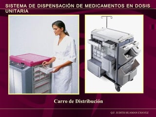 SISTEMA DE DISPENSACIÓN DE MEDICAMENTOS EN DOSIS
UNITARIA

Carro de Distribución
Q.F. JUDITH HUAMAN CHAVEZ

 