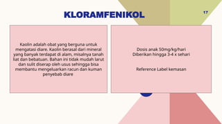 KLORAMFENIKOL 17
Dosis anak 50mg/kg/hari
Diberikan hingga 3-4 x sehari
Reference Label kemasan
Kaolin adalah obat yang berguna untuk
mengatasi diare. Kaolin berasal dari mineral
yang banyak terdapat di alam, misalnya tanah
liat dan bebatuan. Bahan ini tidak mudah larut
dan sulit diserap oleh usus sehingga bisa
membantu mengeluarkan racun dan kuman
penyebab diare
 