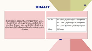 ORALIT
22
Oralit adalah obat untuk menggantikan cairan
dan elektrolit tubuh yang hilang akibat diare,
muntah, demam, atau kondisi lain. Oralit bisa
dikonsumsi oleh bayi, anakanak, maupun orang
dewasa.
 