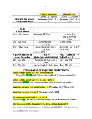 6
Dosis pediátricas & Calculo de soluciones – Fecha de entrega: 2011-12-09 – Vitols Nieto Luis Fdo.
Universidad Xochicalco Campus Tijuana
(750 g – 1kg) mas. (9no al 12vo)
6-8años .. 1.5 kg/año 6-8años .. 1.5 kg/año
DESPUES DEL AÑO SE
USAN FORMULAS
Lactantes (Edad) x 2 +
8
Escolares (Edad) x 2 +
10 - 12
Talla
R.N  50 cm
1ero - 4to meses Aumenta 10.5cm 1er mes 3cm
2do a 4to mes
2.5cm
5to - 8vo mes Aumenta 8cm +
(10.5cm)
.2 cm x mes.
9no – 12vo mes Aumenta de 8-10 cm+
(18.5cm)
-Crece 50%
Aumenta de 2-2.5
cm x mes.
A partir del año se
usan formulas
Talla =
(Edad)(6)+80/90/100
Per. Cefálico =
Talla/2 + 10
1er – 3er año Aumenta de 7.6 -12.7 x
año
1er – 3er año
3ro – 5to año Aumenta de 5 -7.6 x año 3ro – 5to año
FORMULARIO DE LIQUIDOS PEDIATRICOS
Volumen total para 8 y 24 hrs. en Neonatos 
(Volumen fijo [60-120] x día) = Volumen total para 24h. /3  Volumen total para 8hrs.
Volumen total para 8 y 24 hrs. 6to día – 1año 
(Volumen fijo [120-150] x día) = Volumen total para 24h/3  Volumen total para 8hrs.
Superficie corporal > 10 kg (algoritmo)  {(Peso kg.) (4)+7 / Peso + 90}
Superficie corporal < 10 kg  {(Peso kg.) (4)+9 / 100}
Sol. Glucosada al 10% al R.N (1er dia)
(Volumen fijo [60] x día) (Peso kg.) = Volumen total para 24h. /3  Volumen total para 8hrs.
Sol. Glucosada al 5%, después del 6to día y en (Sup. Corporal)
 