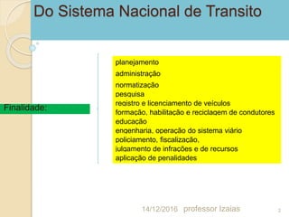 Do Sistema Nacional de Transito
Finalidade:
planejamento
administração
normatização
pesquisa
registro e licenciamento de veículos
formação, habilitação e reciclagem de condutores
educação
engenharia, operação do sistema viário
policiamento, fiscalização,
julgamento de infrações e de recursos
aplicação de penalidades
14/12/2016 2professor Izaias
 