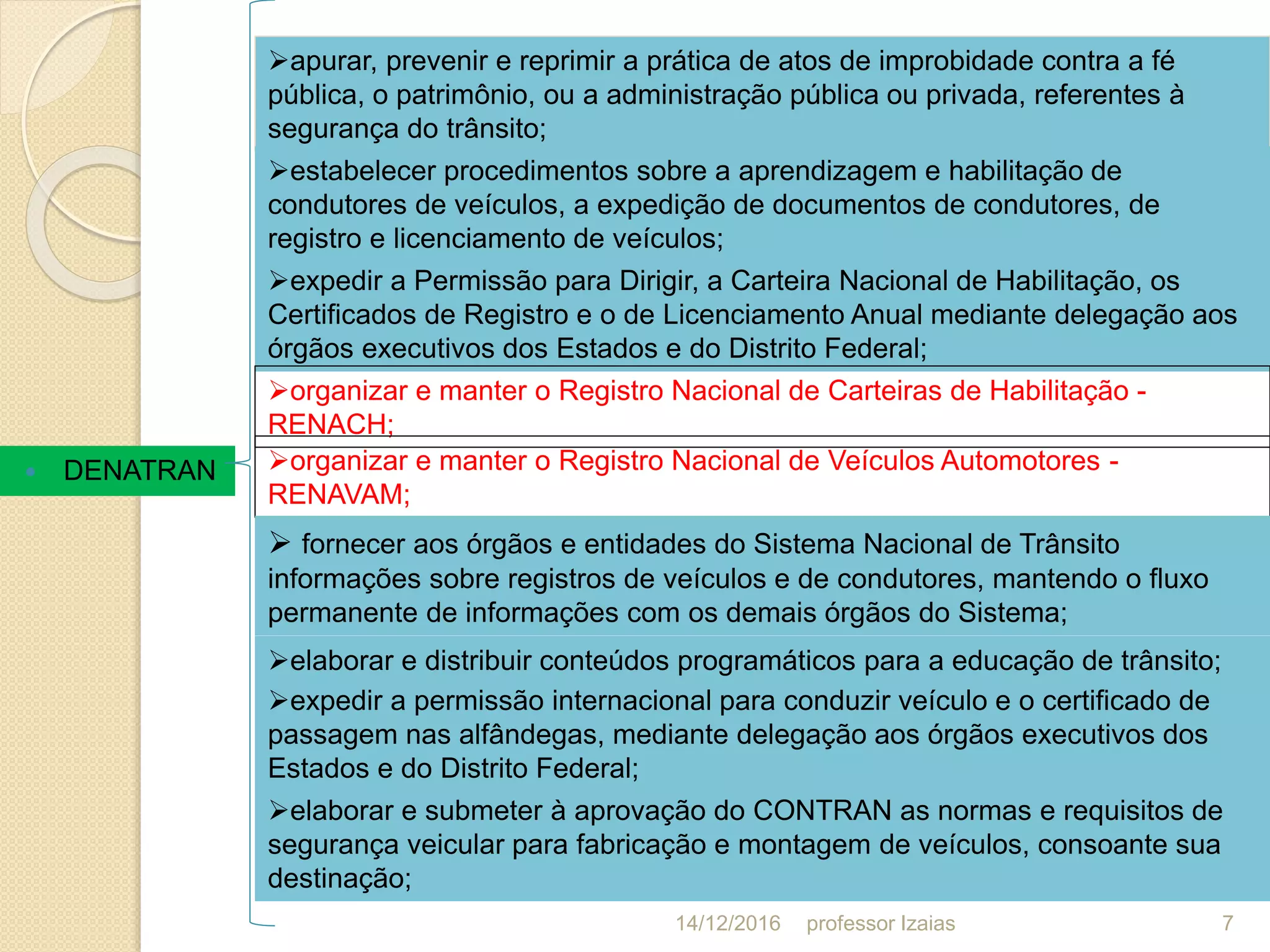 Do sistema nacional de transito | PPTX