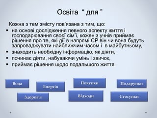 Освіта “ для ”
Кожна з тем змісту пов’язана з тим, що:
 на основі дослідження певного аспекту життя і
господарювання своєї сім’ї, кожен з учнів приймає
рішення про те, які дії в напрямі СР він чи вона будуть
запроваджувати найближчим часом і в майбутньому,
 знаходить необхідну інформацію, як діяти,
 починає діяти, набуваючи умінь і звичок,
 приймає рішення щодо подальшого життя
Вода
Енергія
Покупки
Здоров'я Відходи
Подарунки
Стосунки
 