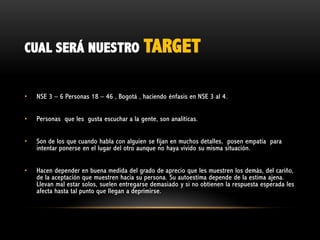 CUAL SERÁ NUESTRO TARGET
•

NSE 3 – 6 Personas 18 – 46 , Bogotá , haciendo énfasis en NSE 3 al 4.

•

Personas que les gusta escuchar a la gente, son analíticas.

•

Son de los que cuando habla con alguien se fijan en muchos detalles, posen empatía para
intentar ponerse en el lugar del otro aunque no haya vivido su misma situación.

•

Hacen depender en buena medida del grado de aprecio que les muestren los demás, del cariño,
de la aceptación que muestren hacia su persona. Su autoestima depende de la estima ajena.
Llevan mal estar solos, suelen entregarse demasiado y si no obtienen la respuesta esperada les
afecta hasta tal punto que llegan a deprimirse.

 