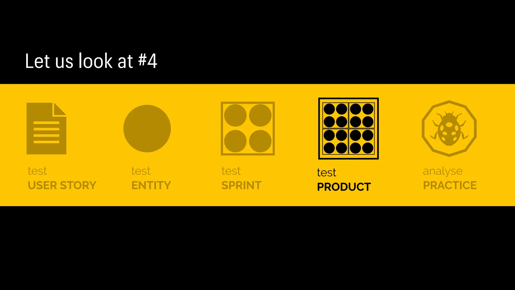 test
PRODUCT
analyse
 