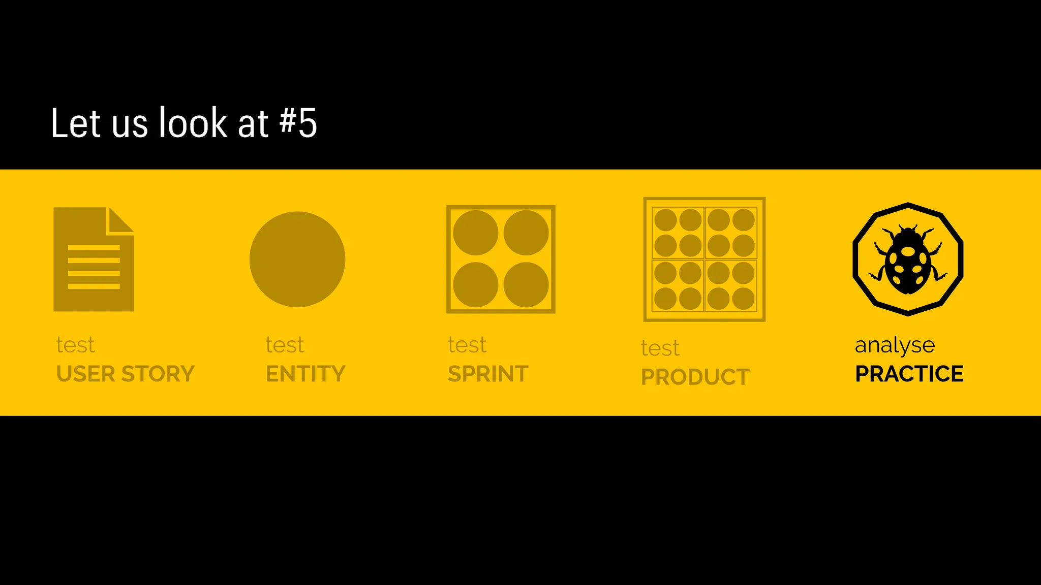 test
PRACTICE
Let us look at #5
 