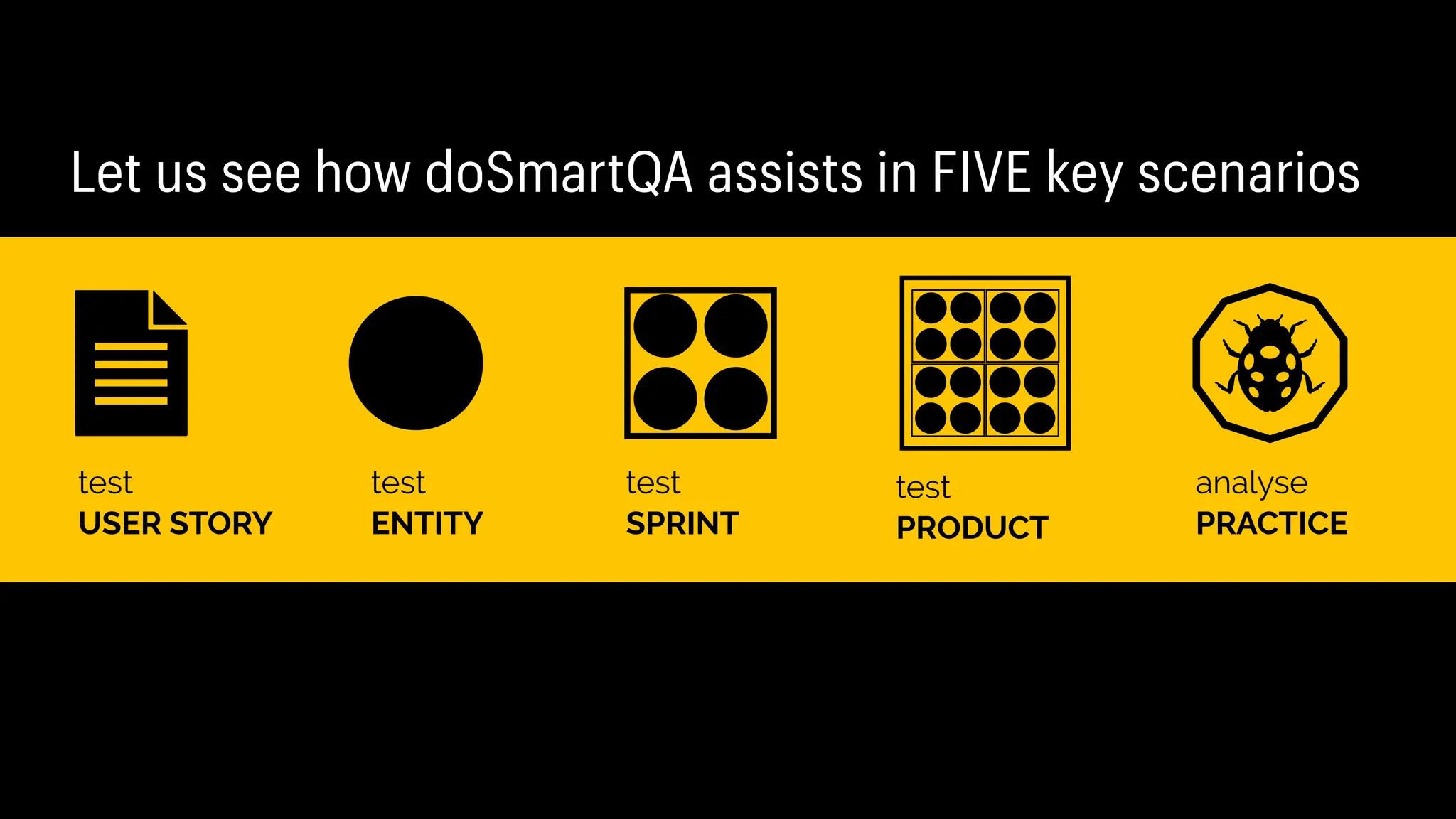test
USER STORY
test
ENTITY
test
SPRINT
test
PRODUCT
analyse
PRACTICE
Let us see how doSmartQA assists in FIVE key scenarios
 