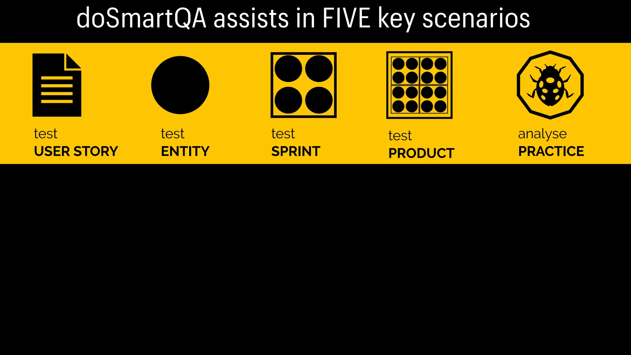 test
USER STORY
test
ENTITY
test
SPRINT
test
PRODUCT
analyse
PRACTICE
doSmartQA assists in FIVE key scenarios
 