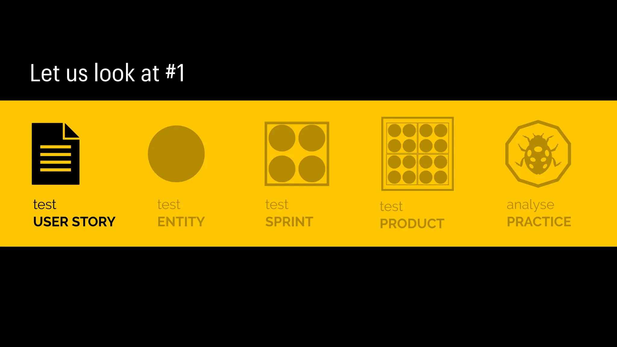test
USER STORY
test
 