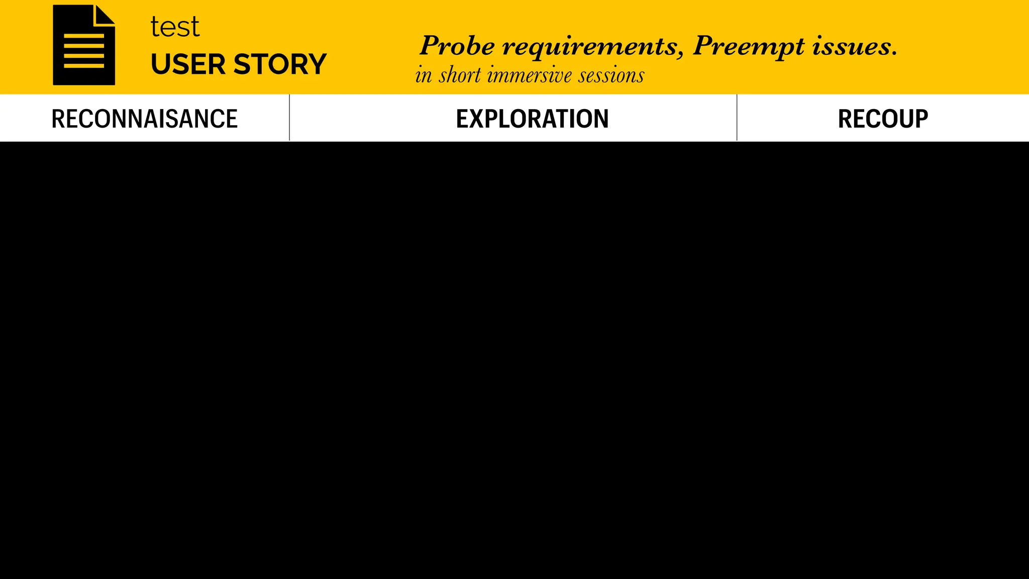 USER STORY
Probe requirements, Preempt issues.
in short immersive sessions
 