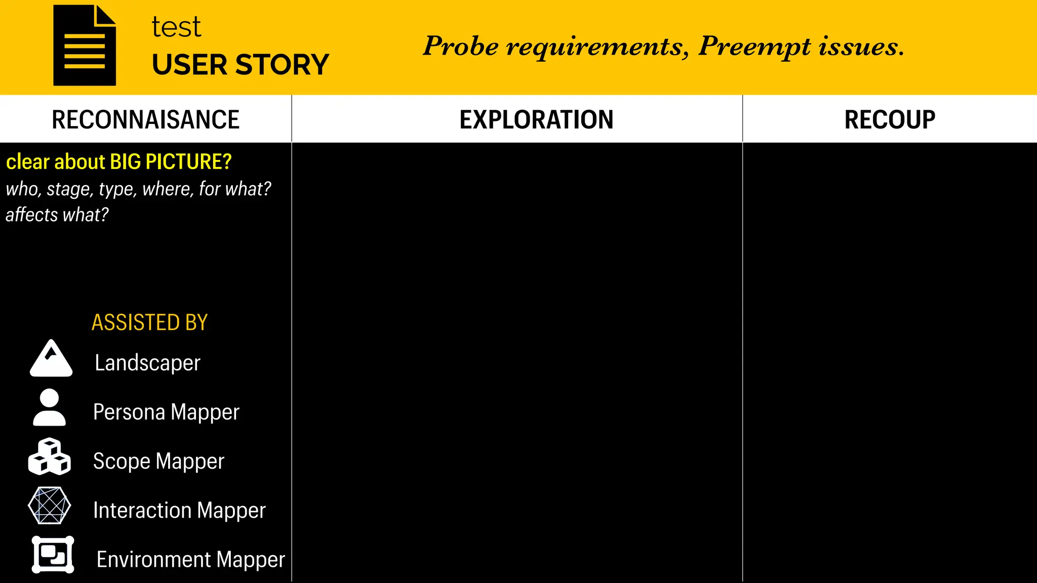 RECONNAISANCE EXPLORATION RECOUP
clear about BIG PICTURE?
who, stage, type, where, for what?
a
ff
ects what?
Landscaper
Persona Mapper
Scope Mapper
Interaction Mapper
Environment Mapper
ASSISTED BY
in an immersive session
test
USER STORY
Probe requirements, Preempt issues.
 