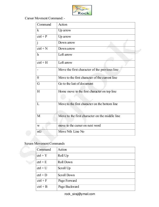 Dos notes,disk operating system hindi notes