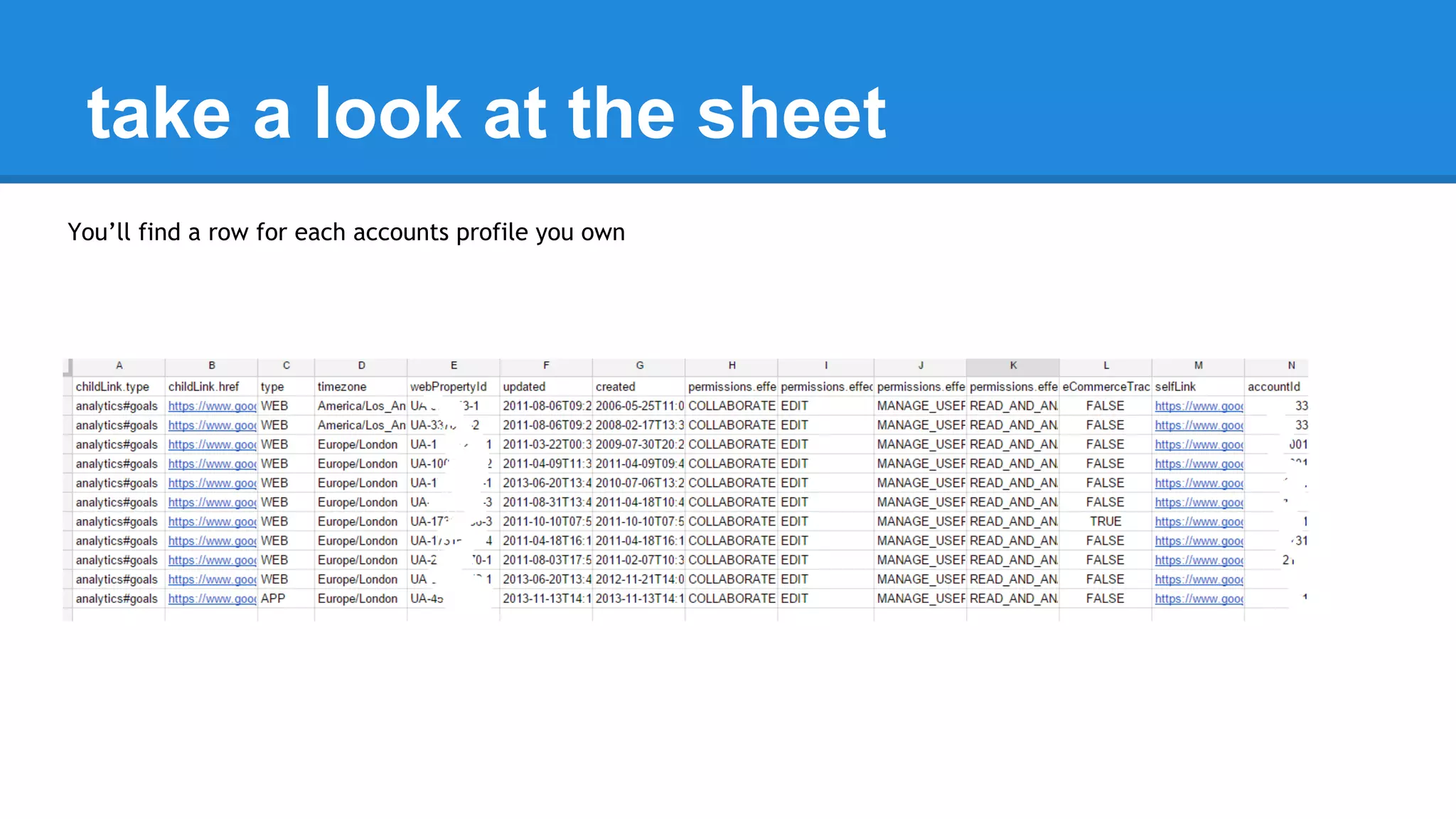 take a look at the sheet 
You’ll find a row for each accounts profile you own 
 