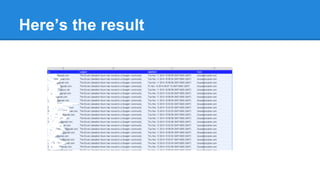 Heres the result 
 