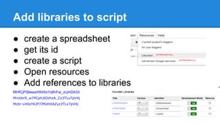 Add libraries to script 
 create a spreadsheet 
 get its id 
 create a script 
 Open resources 
 Add references to libraries 
MHfCjPQlweartW45xYs6hFai_d-phDA33 
Mrckbr9_w7PCphJtOzhzA_Cz3TLx7pV4j 
Mcbr-v4SsYKJP7JMohttAZyz3TLx7pV4j 
 