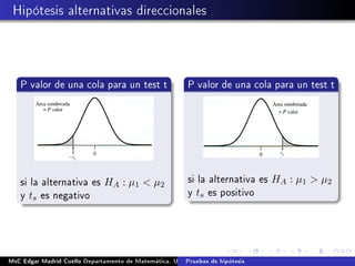 Hipótesis alternativas direccionales
P valor de una cola para un test t
si la alternativa es HA : µ1  µ2
y ts es negativo
P valor de una cola para un test t
si la alternativa es HA : µ1  µ2
y ts es positivo
MsC Edgar Madrid Cuello Departamento de Matemática, UNISUCRE Estadística IIPruebas de hipótesis
 