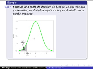 Ejemplo
Paso 4 Formule una regla de decisión Se basa en las hipótesis nula
y alternativa, en el nivel de signicancia y en el estadístico de
prueba empleado.
MsC Edgar Madrid Cuello Departamento de Matemática, UNISUCRE Estadística IIPruebas de hipótesis
 